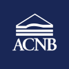 ACNB Corporation Share Price